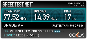 Broadband Speed Image